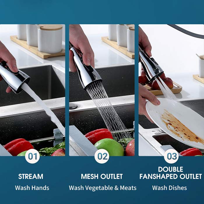 AdjustableFaucet, ρυθμιζόμενη βρύση κουζίνας - Image 4