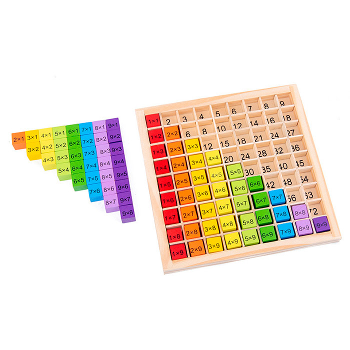 BoardGame, ένα εκπαιδευτικό παιχνίδι για την εκμάθηση του πολλαπλασιασμού έως το 100 - Image 6