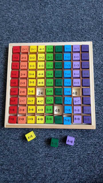 BoardGame, ένα εκπαιδευτικό παιχνίδι για την εκμάθηση του πολλαπλασιασμού έως το 100 - Image 9