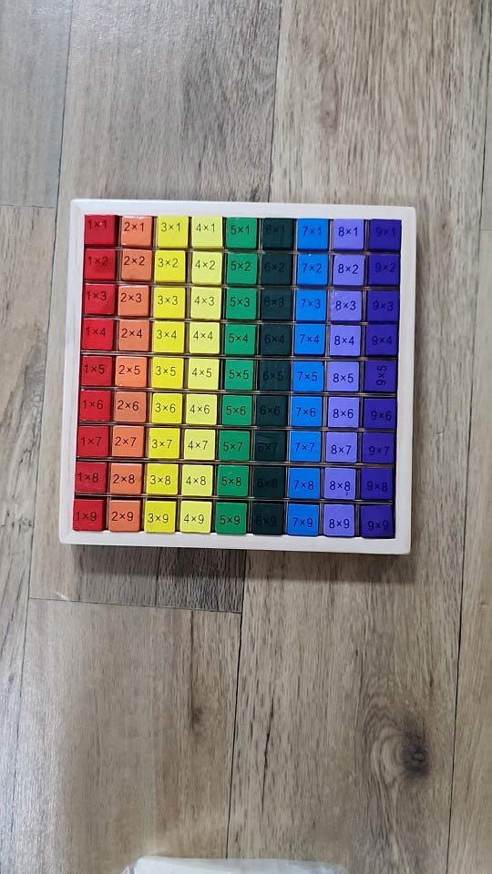 BoardGame, ένα εκπαιδευτικό παιχνίδι για την εκμάθηση του πολλαπλασιασμού έως το 100 - Image 10