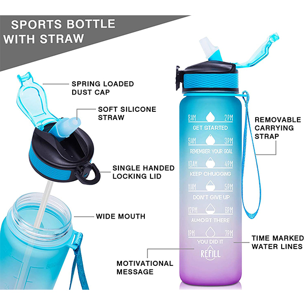 BottleBundle, Μπουκάλι Υδροδότησης με Κίνητρο + Σετ 5 Ελαστικών Ασκήσεων - Image 10