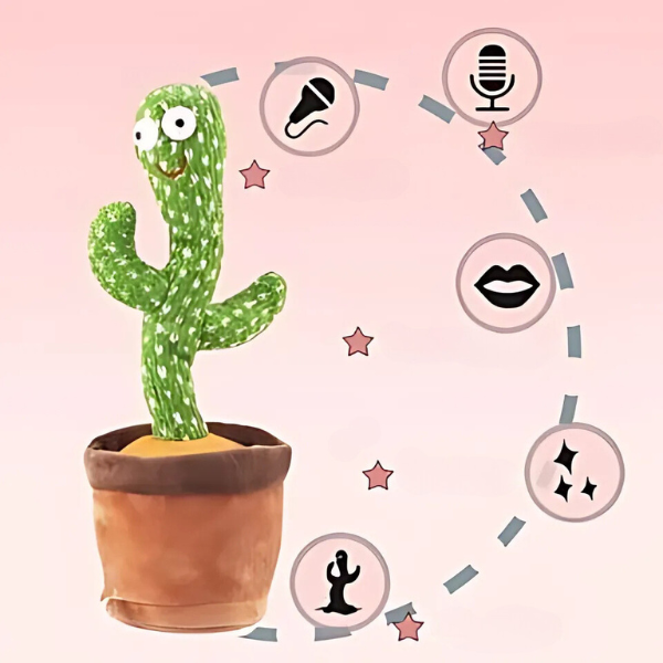 CACTUS - Image 7