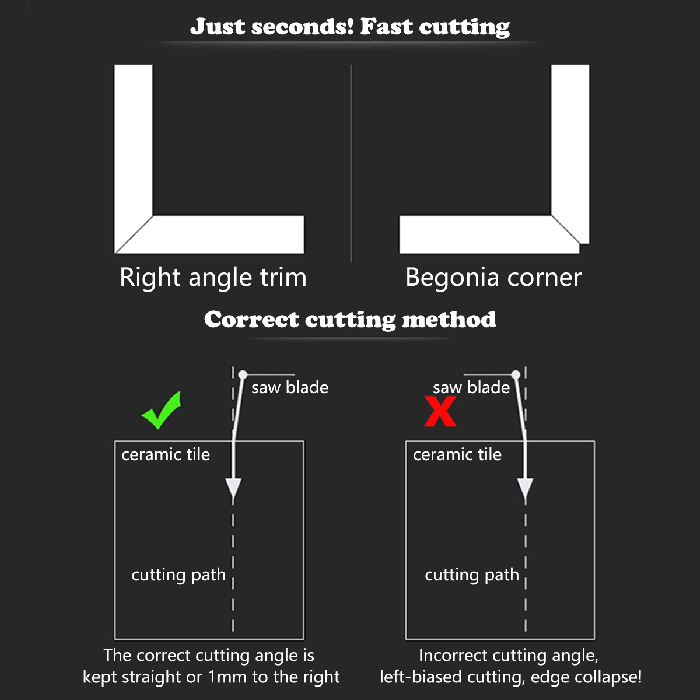 Chamfering Device, συσκευή κοπής πλακιδίων υπό γωνία 45° - Image 4
