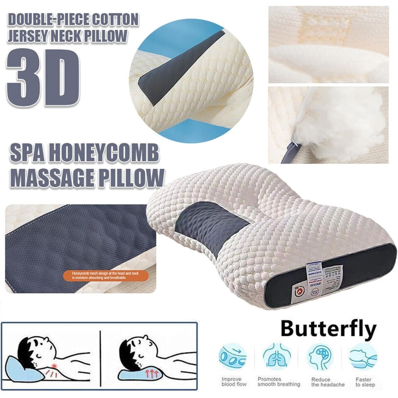 ComfyPillow, εργονομικό μαξιλάρι - Image 4