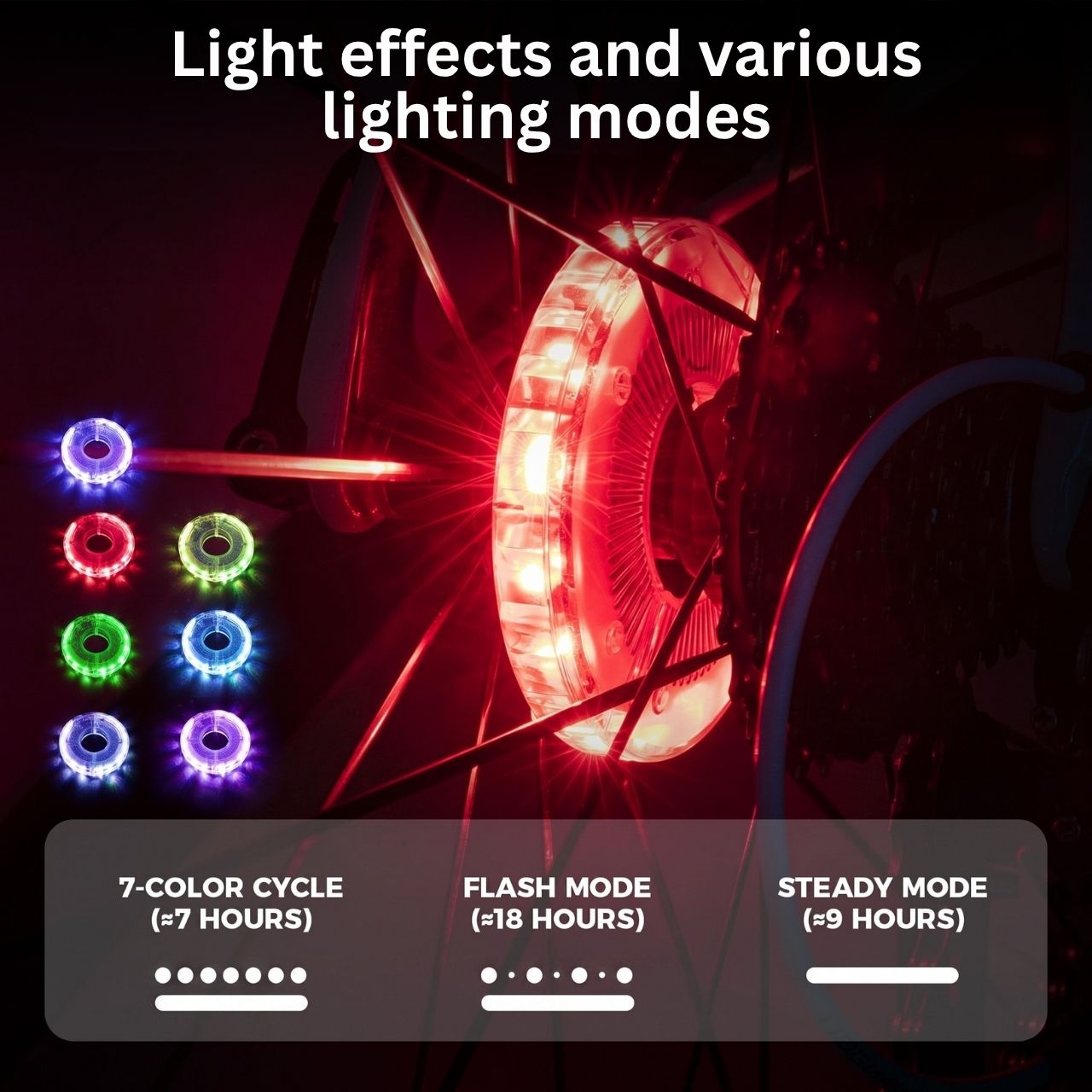 LED φως για παιδικά ποδήλατα, CycleLamp - Image 10