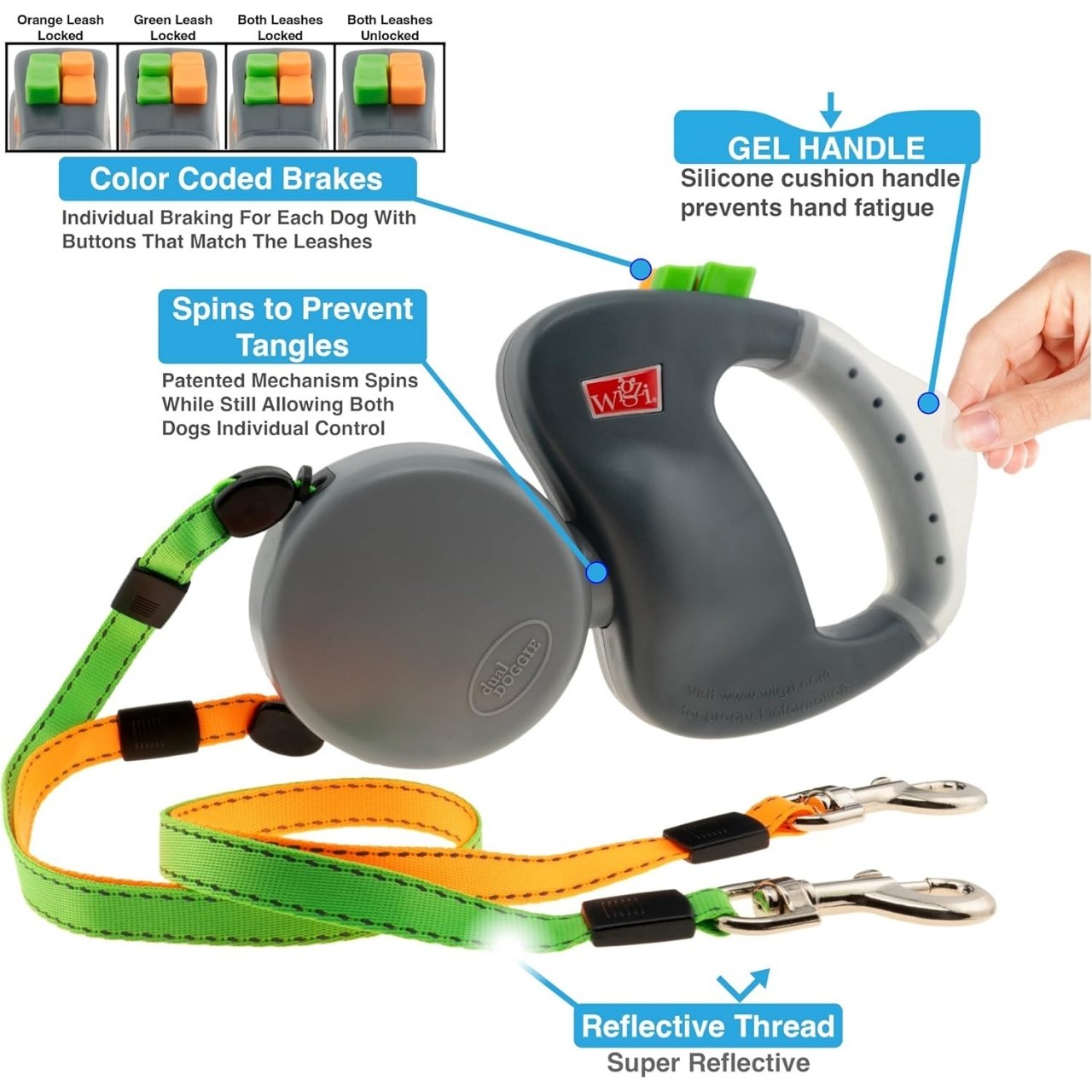 DoubleLeash, αναδιπλούμενο λουρί για δύο σκύλους - Image 3