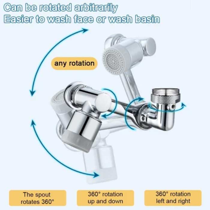 DualFaucet, εξάρτημα βρύσης που μπορεί να περιστραφεί 1080° και έχει 2 τρόπους αποστράγγισης του νερού - Image 9