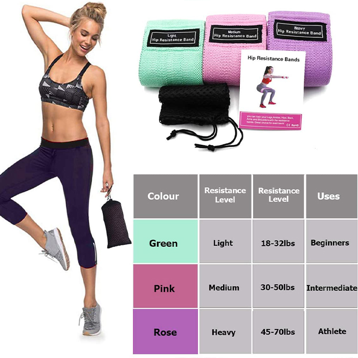 ExerciseBands, σετ 3 τεμαχίων από ελαστικές ταινίες άσκησης - Image 8