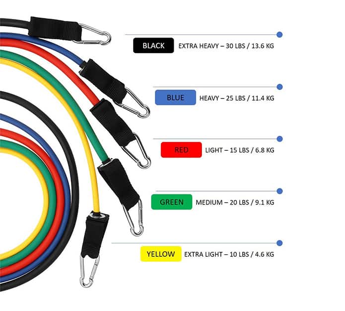 FitBands, λάστιχα γυμναστικής με λαβές - Image 10