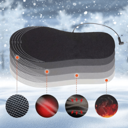 HEATINSOLS - Image 2