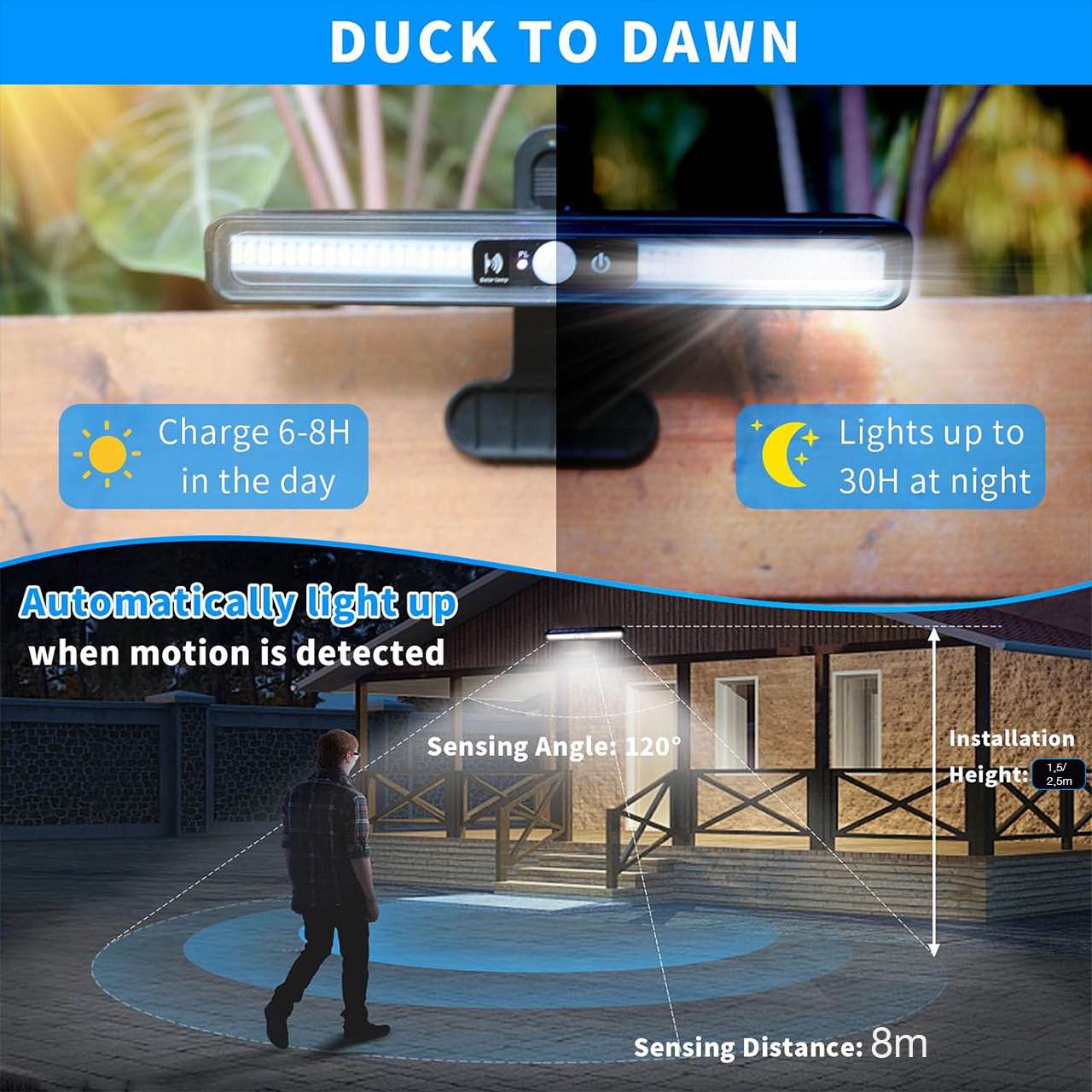 LampClip, εξωτερική ηλιακή λάμπα με αισθητήρα κίνησης - Image 10