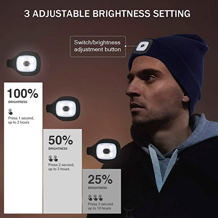 LightBeanie, ένα καπέλο με φως - Image 5