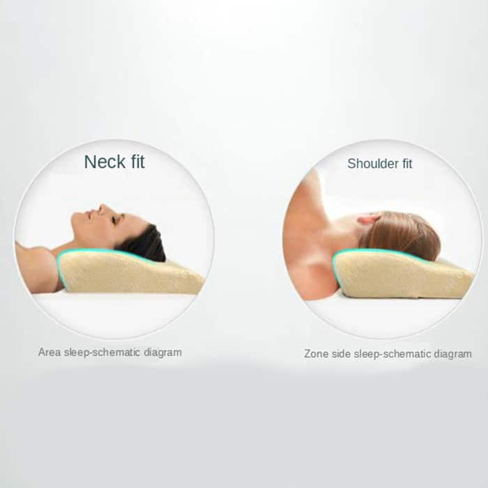 MemoryPillow, εργονομικό μαξιλάρι από αφρό μνήμης - Image 4