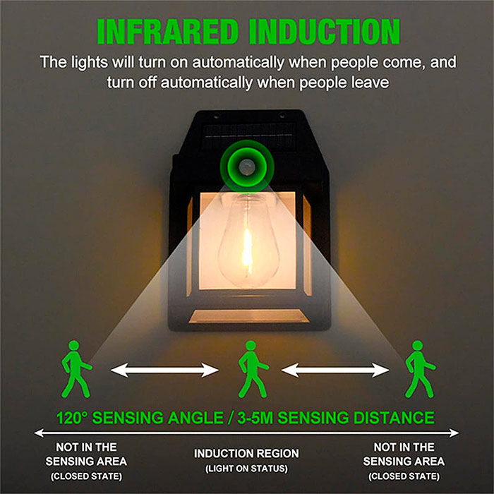 MotionLamp, ηλιακό φωτιστικό με αισθητήρα κίνησης - Image 7