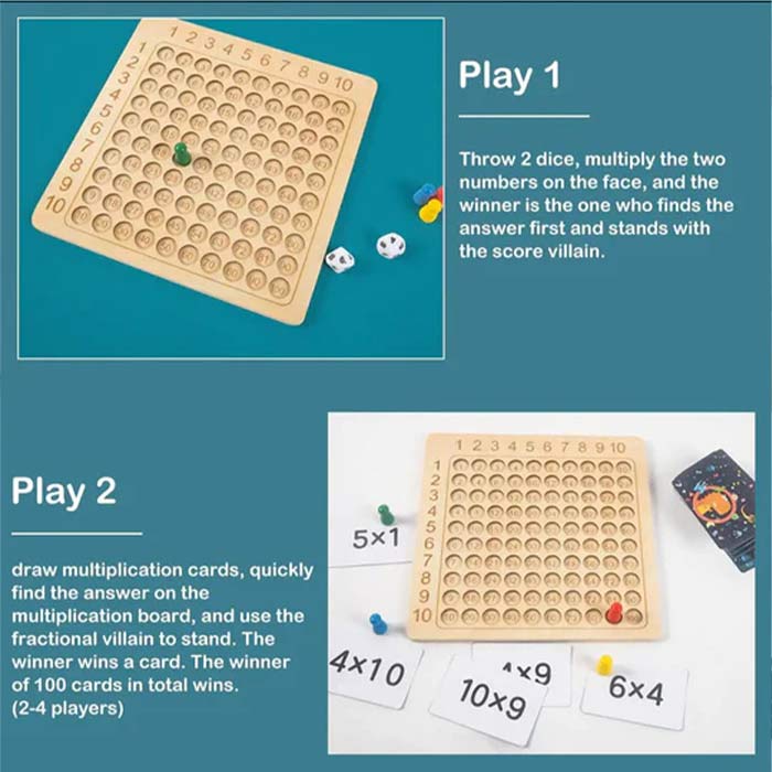 MultiplicationGame, ένα επιτραπέζιο παιχνίδι πολλαπλασιασμού μέχρι το 100 - Image 2