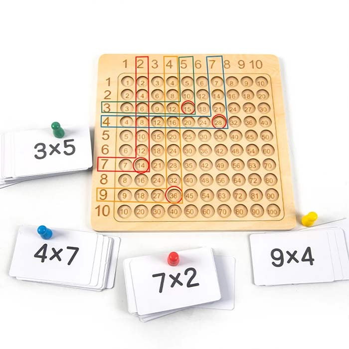 MultiplicationGame, ένα επιτραπέζιο παιχνίδι πολλαπλασιασμού μέχρι το 100 - Image 10