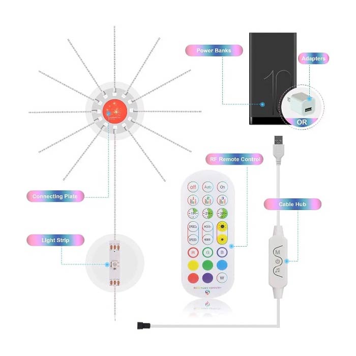 PartyLights,  διακοσμητικά φώτα LED - Image 8
