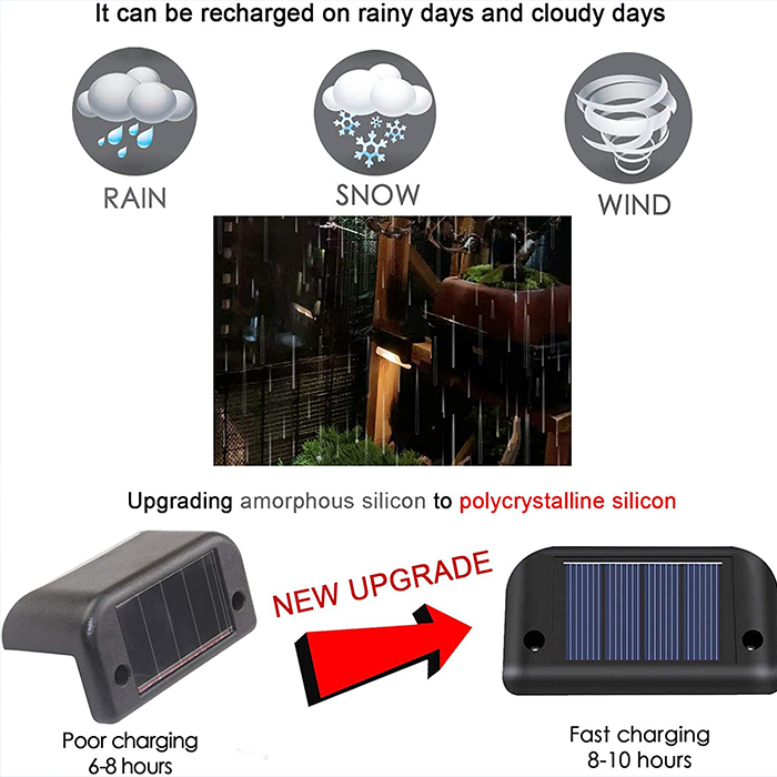 PatioLights, αδιάβροχα ηλιακά φώτα κήπου LED (4 τεμ.) - Image 18