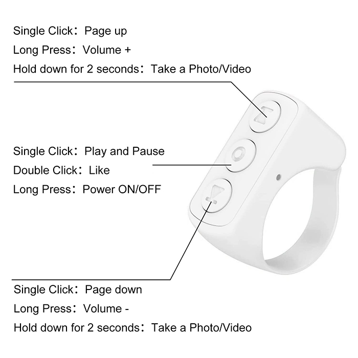 ScrollControl, Bluetooth απομακρυσμένος έλεγχος με βολικό κουτί φόρτισης - Image 2