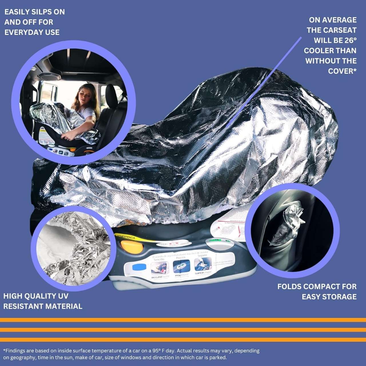 SeatCooler, κάλυμμα προστασίας από τη ζέστη για παιδικό κάθισμα αυτοκινήτου - Image 5