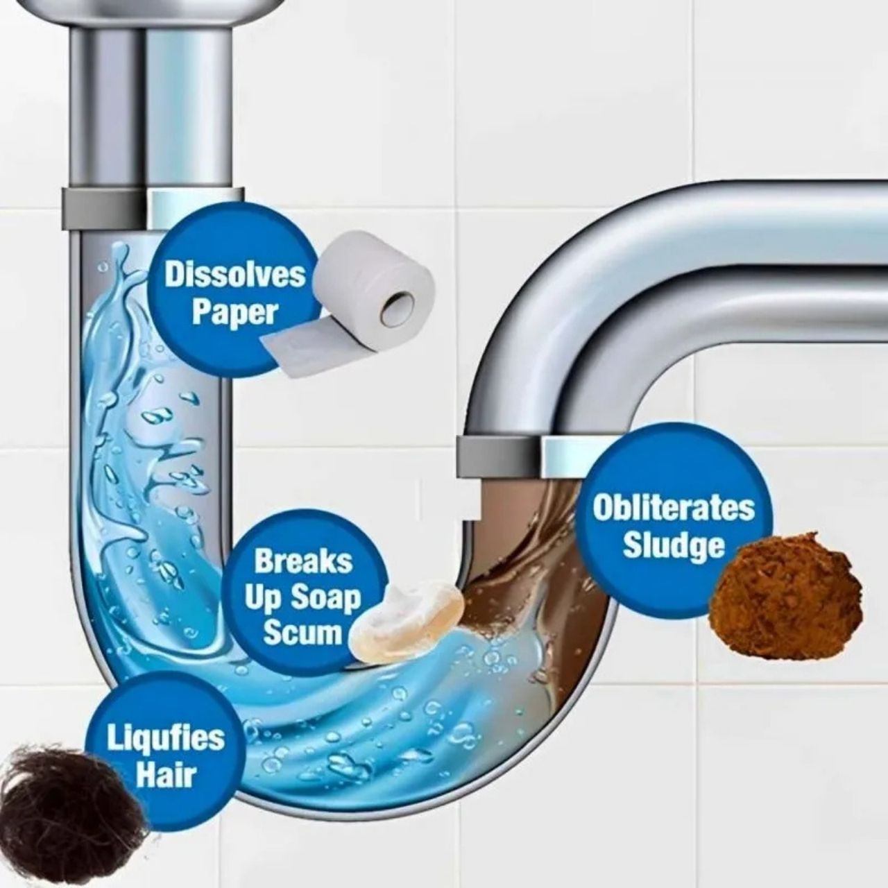 SinkSaver, καθαριστικό αποχέτευσης - Image 6