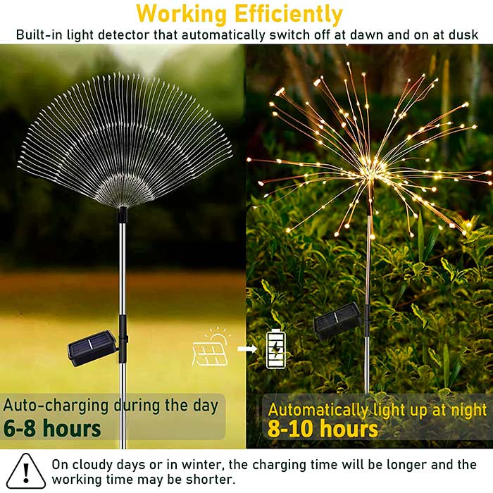 SolarFireworkLamp, ηλιακό φωτιστικό (90 LED λαμπάκια) - Image 4
