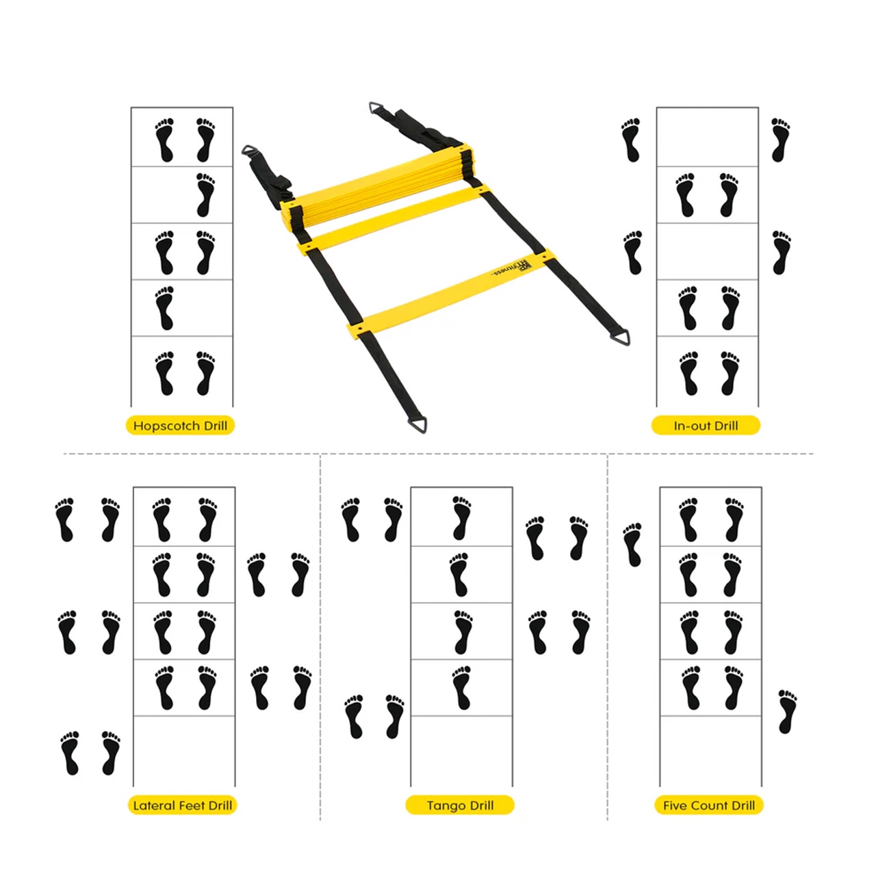 SpeedStraps, βοήθημα εκπαίδευσης - Image 7