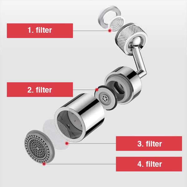 TapStar, βρύση με περιστρεφόμενη κεφαλή ψεκασμού 720° - Image 9
