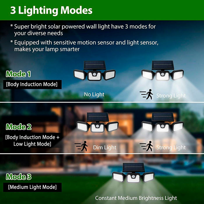 TripleSolar 3-πλευρο ηλιακό φωτιστικό - Image 8