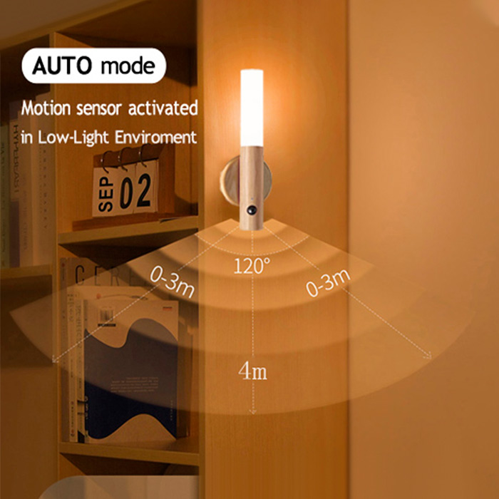 WallSensor, ένα κομψό αισθητήριο ξύλινο φωτιστικό - Image 4