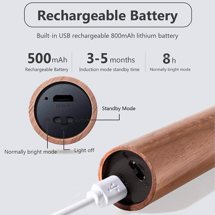 WallSensor, ένα κομψό αισθητήριο ξύλινο φωτιστικό - Image 9