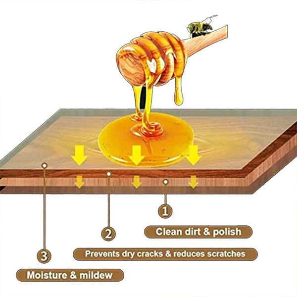 WoodWax, κερί μέλισσας για γυάλισμα ξύλινων επίπλων, παρκέ ή λαμινατ - Image 1